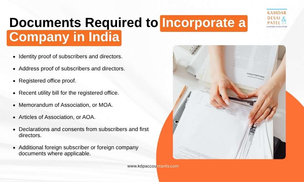 Documents Required to Incorporate a Company in India