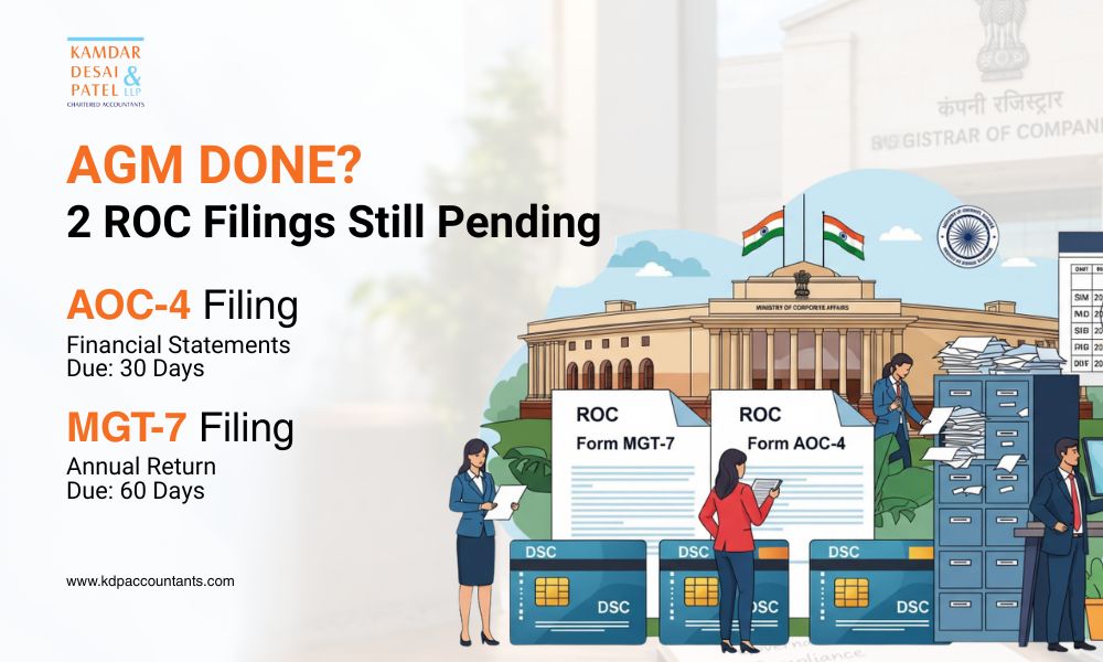 AOC-4 and MGT-7 filing. ROC filings every company owes after its AGM